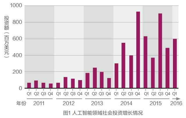 澳门 第58页