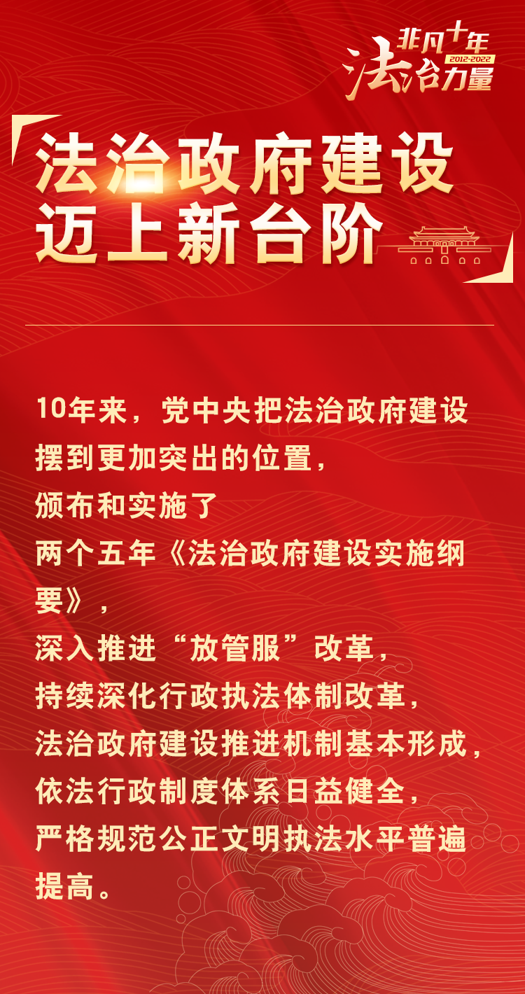 法治政府建设的探索与实践，法治政府建设的探索与实践之路