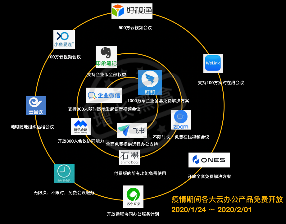 远程办公趋势，重塑工作与生活的平衡，远程办公趋势重塑工作与生活的平衡之道