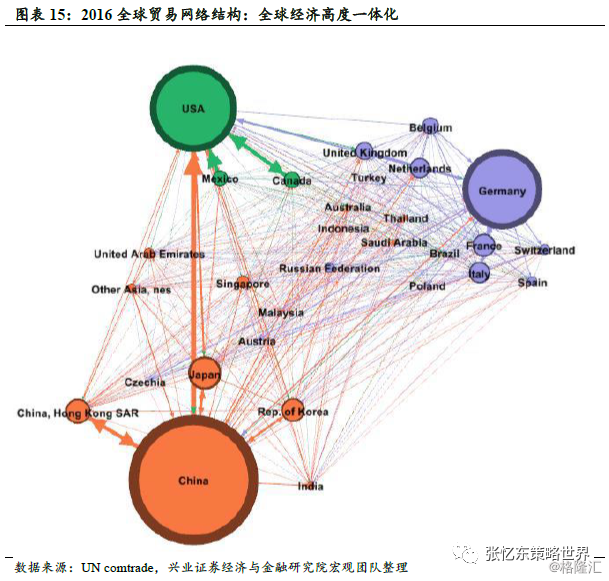 地缘政治风险，全球视角的挑战与应对策略，地缘政治风险，全球视角的挑战及应对策略