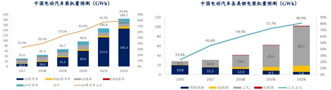 钴价最新动态与市场深度解析