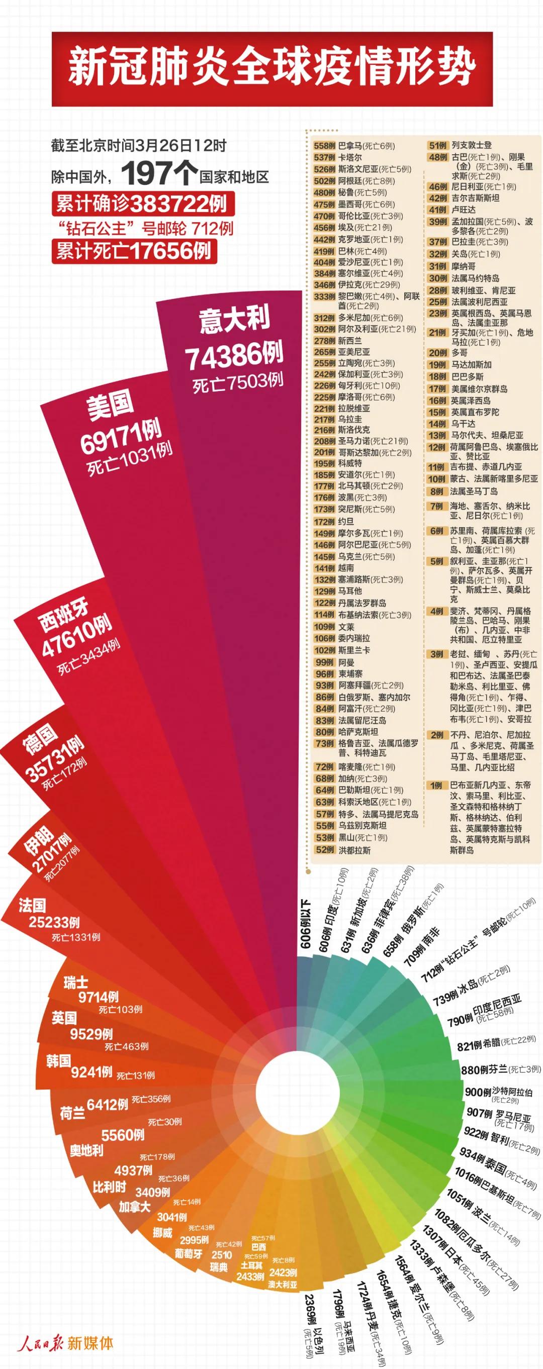 美国前沿科技与文化的融合新动向探索